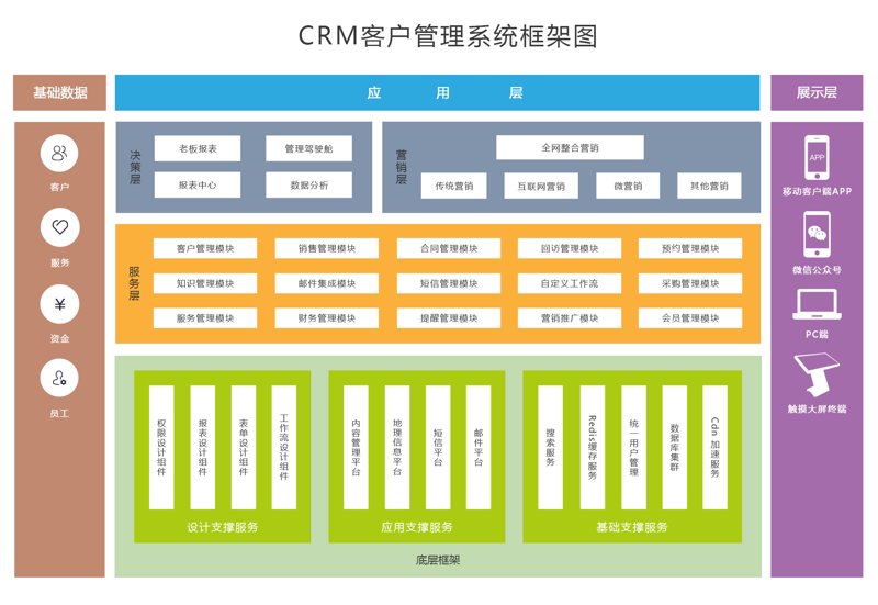 企业官网定制：打造个性化品牌之窗